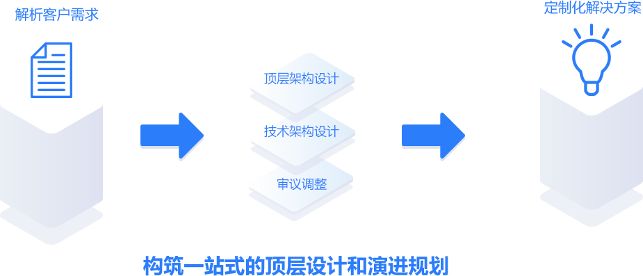 7_2 242net必赢(BWIN)官方网站-Official Website